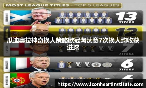 乐竟瓜迪奥拉神奇换人策略欧冠淘汰赛7次换人均收获进球