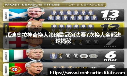 乐竟瓜迪奥拉神奇换人策略欧冠淘汰赛7次换人全部进球揭秘